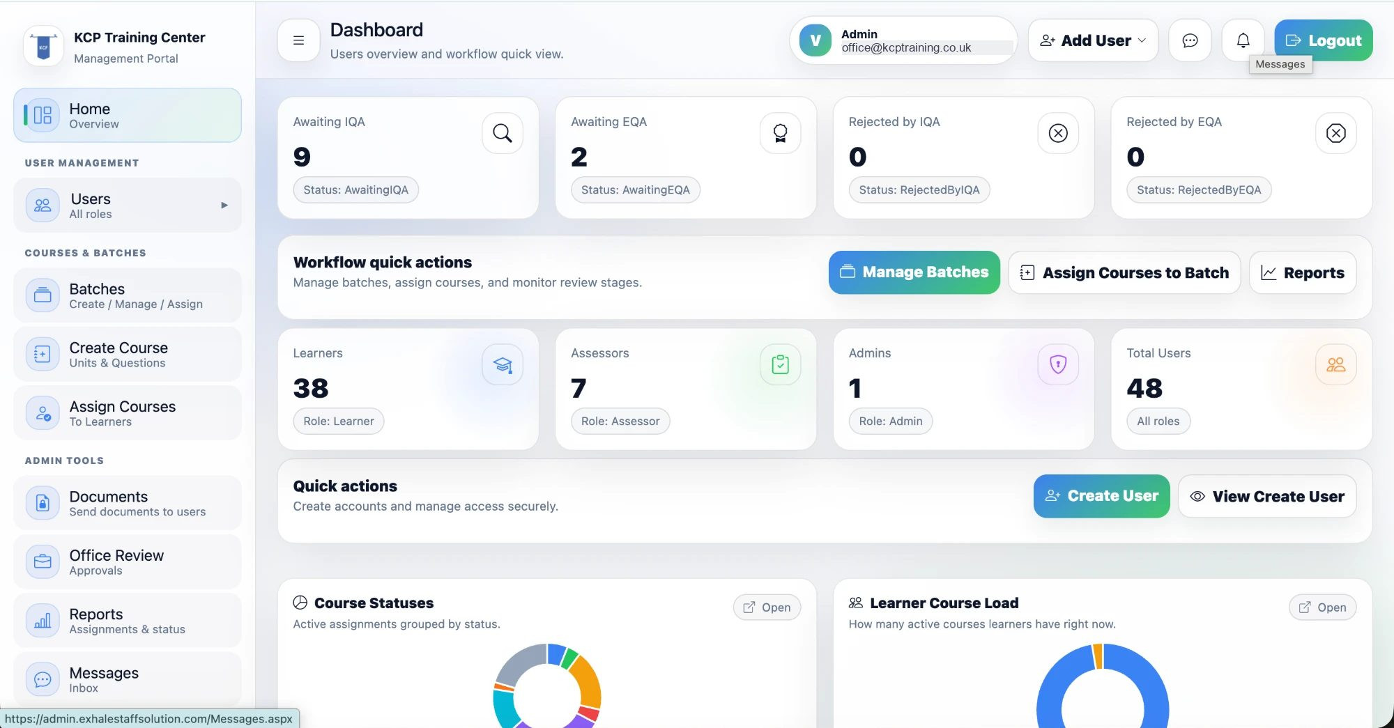 The real KCP Training Center admin dashboard: awaiting IQA and EQA, users by role, course statuses